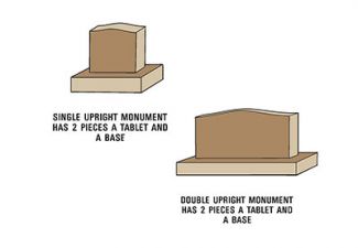 Upright Monuments